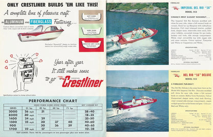 Canbar Canadian Crestliner 1963 Brochure