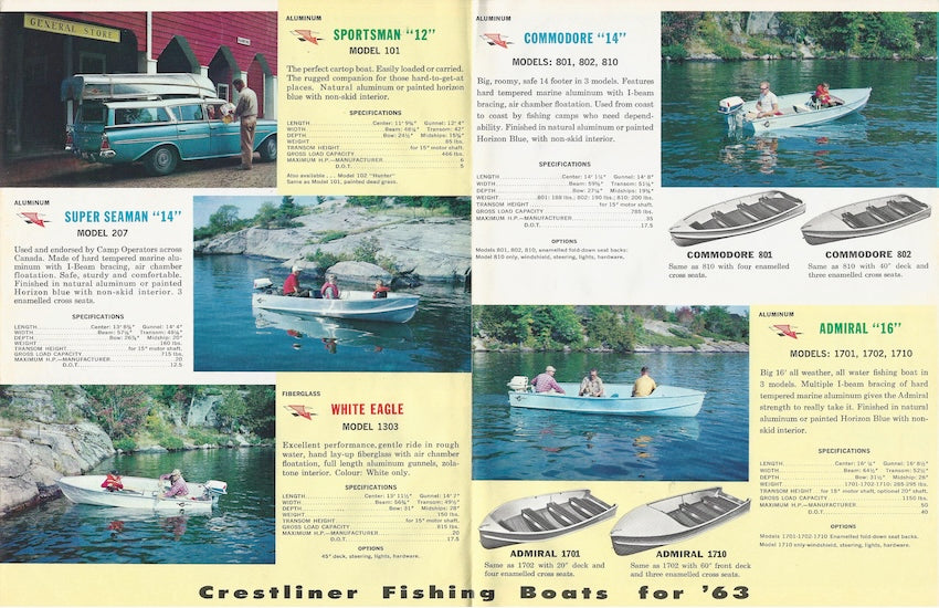 Canbar Canadian Crestliner 1963 Brochure