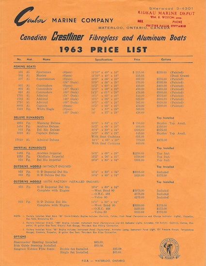 Canbar Canadian Crestliner 1963 Brochure