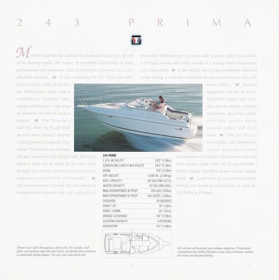 Wellcraft 1994 Cruisers Brochure