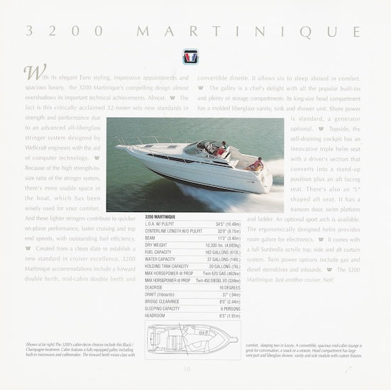 Wellcraft 1994 Cruisers Brochure
