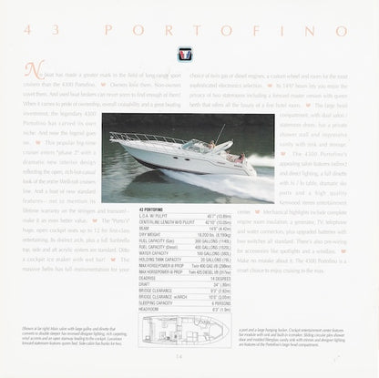 Wellcraft 1994 Cruisers Brochure