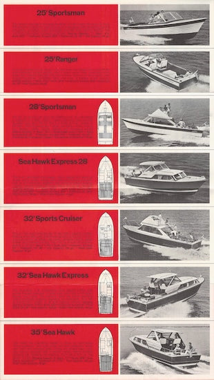 Chris Craft 1966 Sea Skiff Mini Brochure
