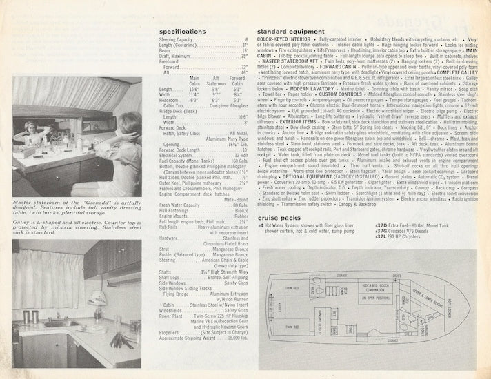 Owens Grenada 37 Double Cabin Flying Bridge Specification Brochure