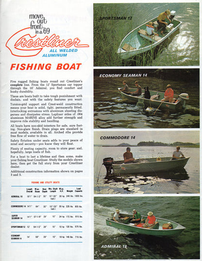 Crestliner 1969 Brochure