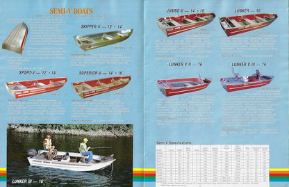 Lowe 1984 Brochure