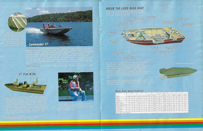 Lowe 1984 Brochure