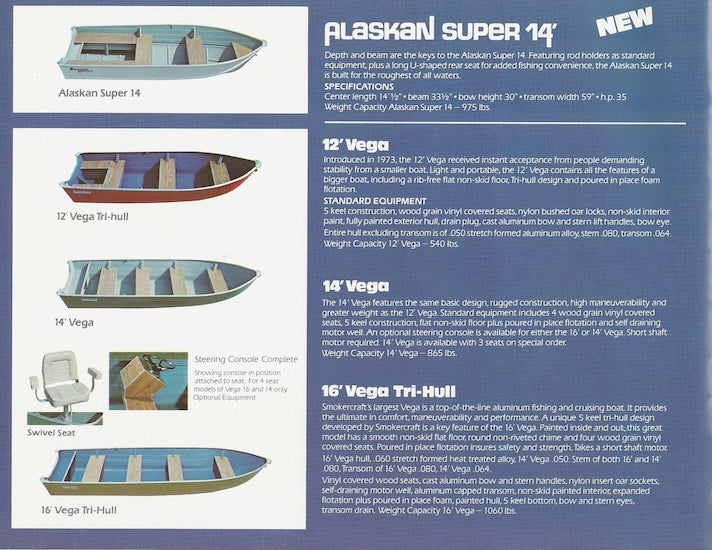 Smoker Craft 1979 Brochure
