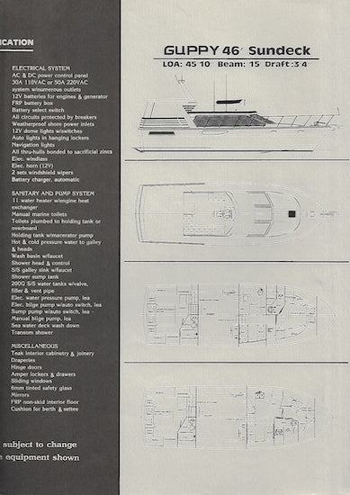 Hershine Guppy Brochure