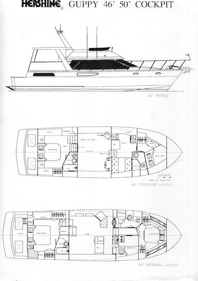 Hershine Guppy Series Brochure