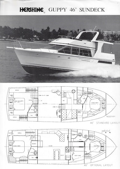 Hershine Guppy Series Brochure