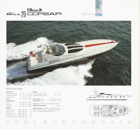 Riva 1995 Brochure