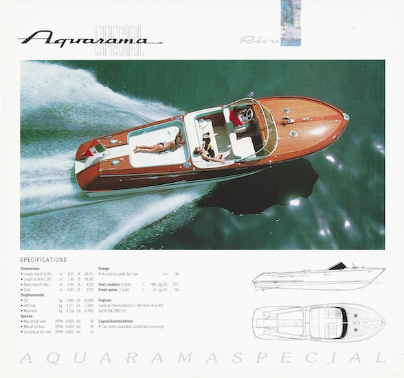 Riva 1995 Brochure