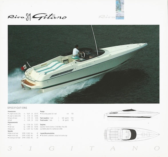 Riva 1995 Brochure