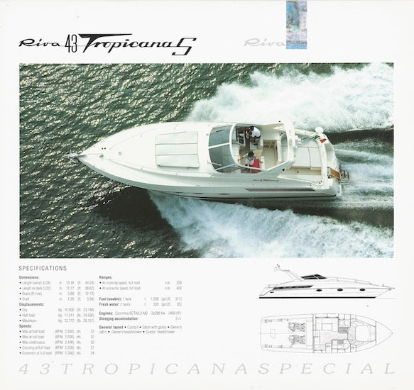 Riva 1995 Brochure