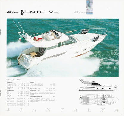 Riva 1995 Brochure