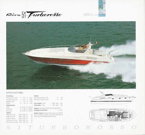 Riva 1995 Brochure