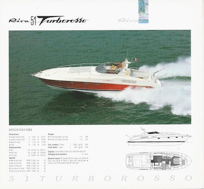 Riva 1995 Brochure