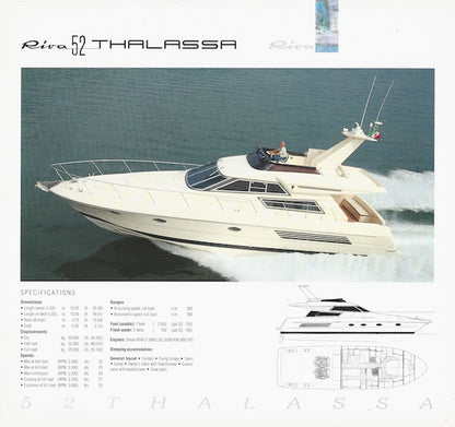 Riva 1995 Brochure