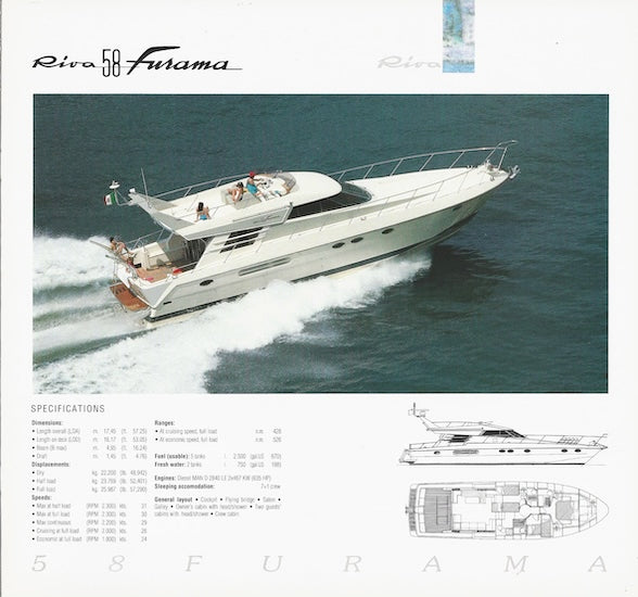 Riva 1995 Brochure