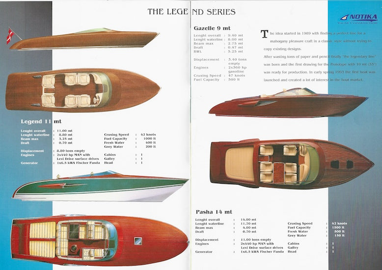 Leight Notika Legend Series Brochure