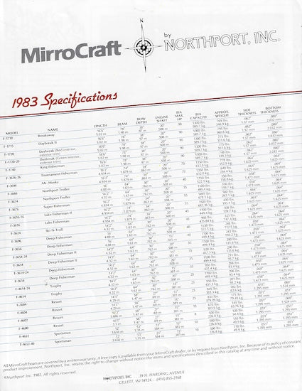 MirroCraft 1983 Brochure