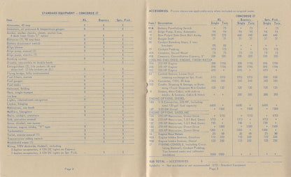 Concorde 27 Series Specification Brochure