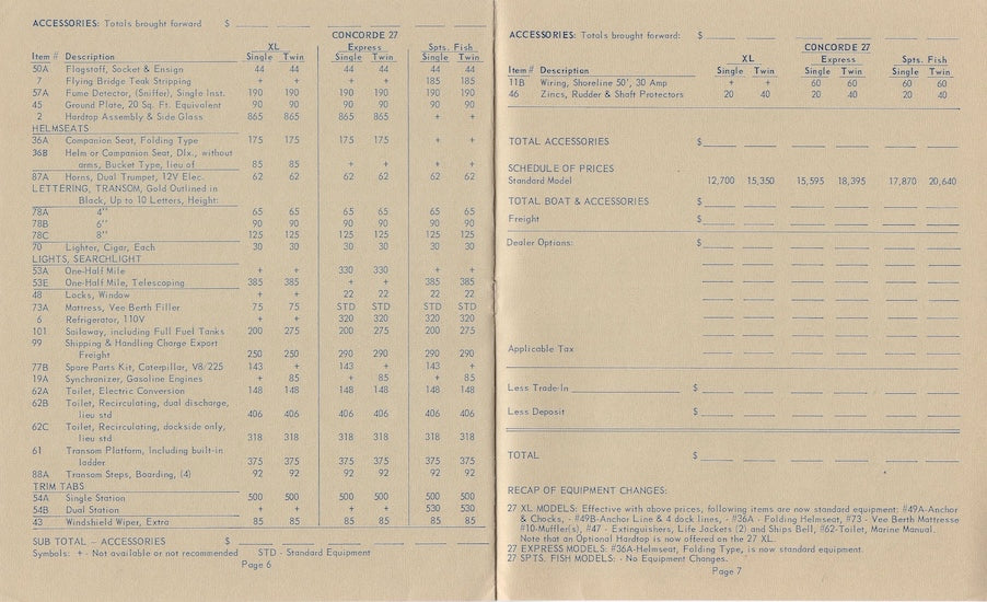 Concorde 27 Series Specification Brochure
