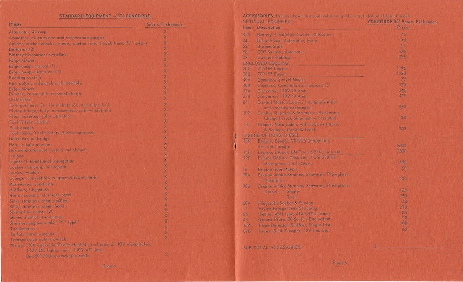 Concorde 30 Sport Fisherman Specification Brochure
