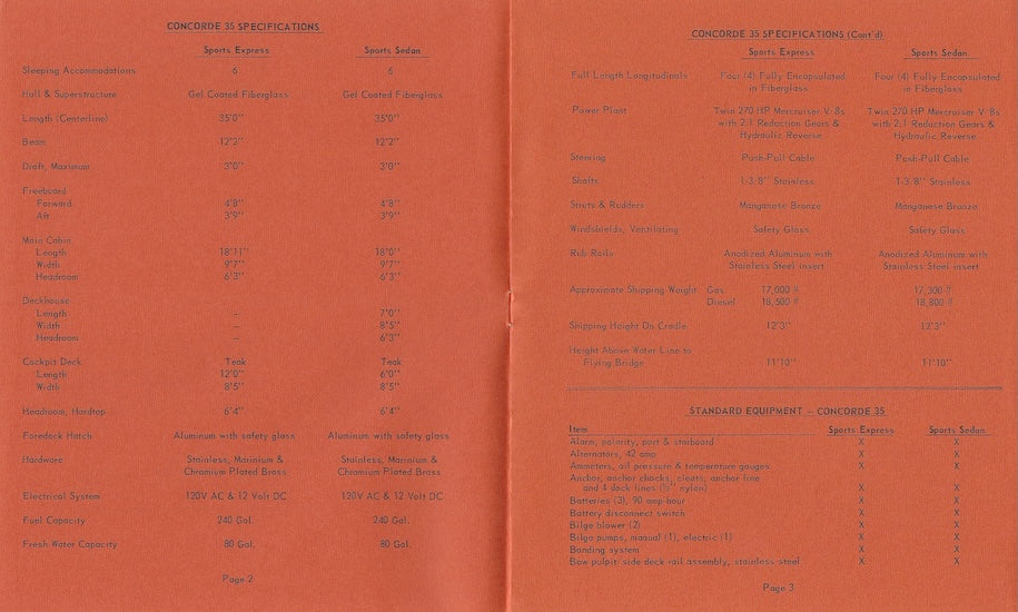 Concorde 35 Series Specification Brochure