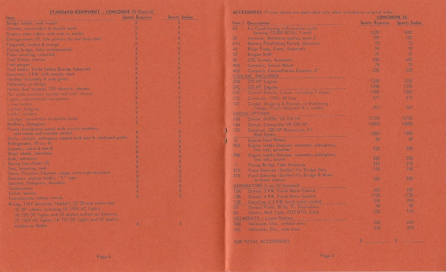 Concorde 35 Series Specification Brochure