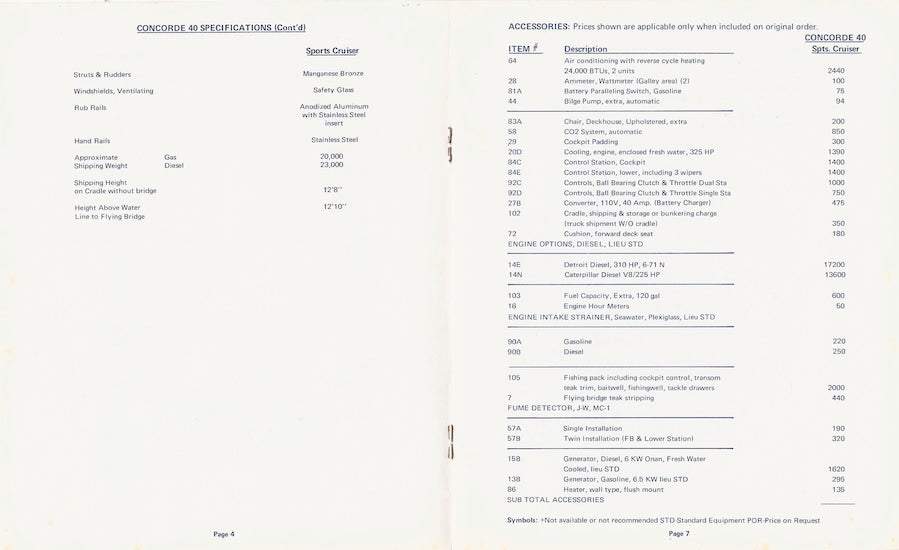 Concorde 40 Sports Cruiser Specification Brochure