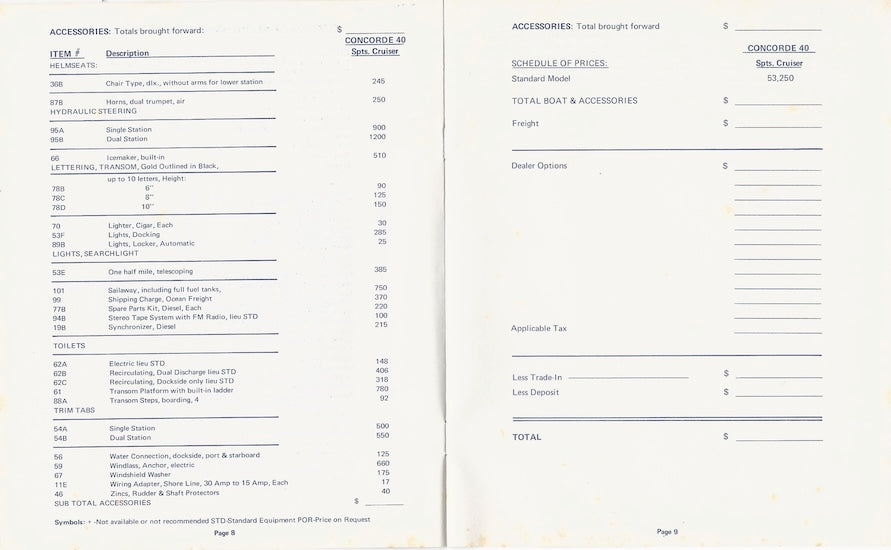 Concorde 40 Sports Cruiser Specification Brochure