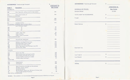 Concorde 40 Sports Cruiser Specification Brochure