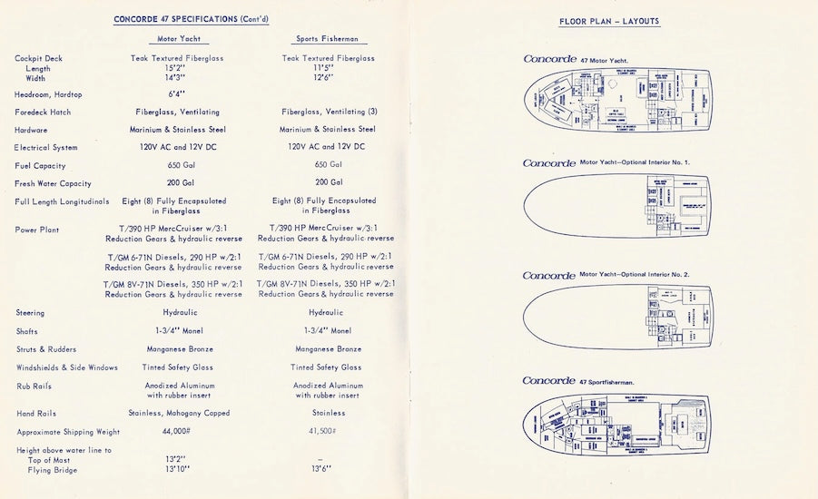 Concorde 47 Series Specification Brochure