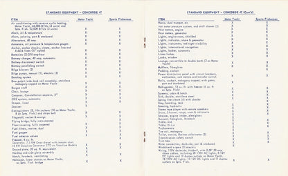 Concorde 47 Series Specification Brochure