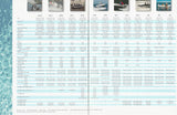 Honda 2000 Outboard Brochure