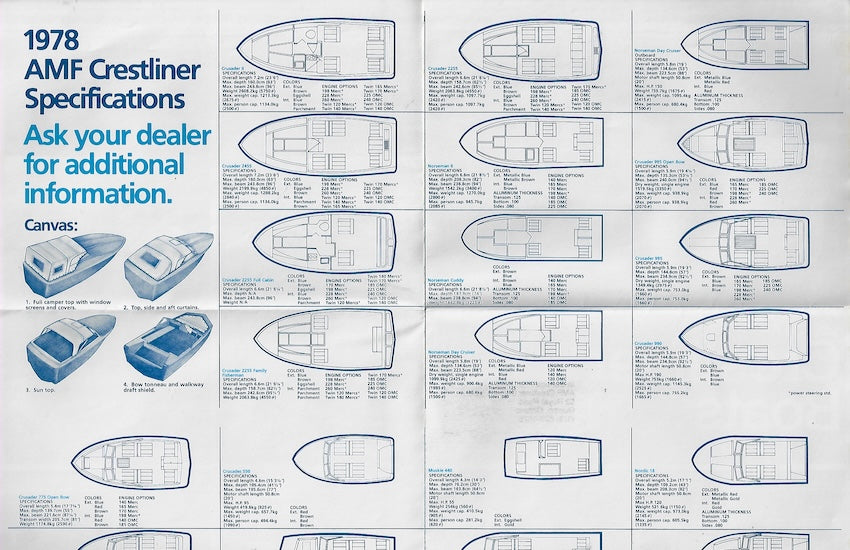 Crestliner 1978 Poster Brochure