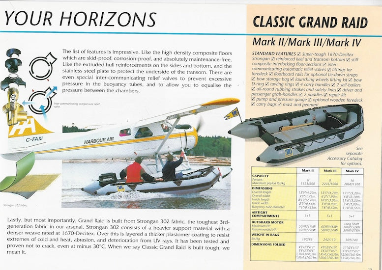 Zodiac 1991 Brochure