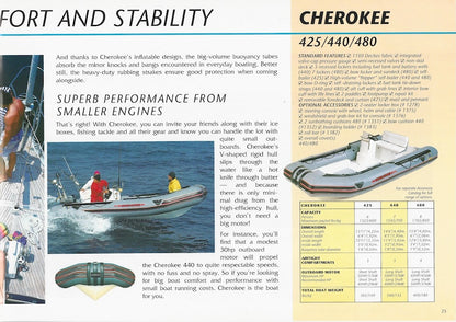Zodiac 1991 Brochure