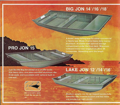 Lowe 1975 Brochure