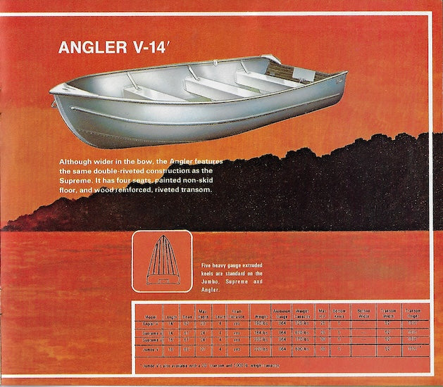 Lowe 1975 Brochure