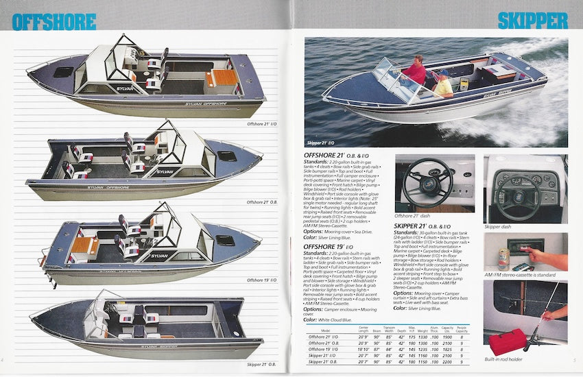 Sylvan 1990 Brochure