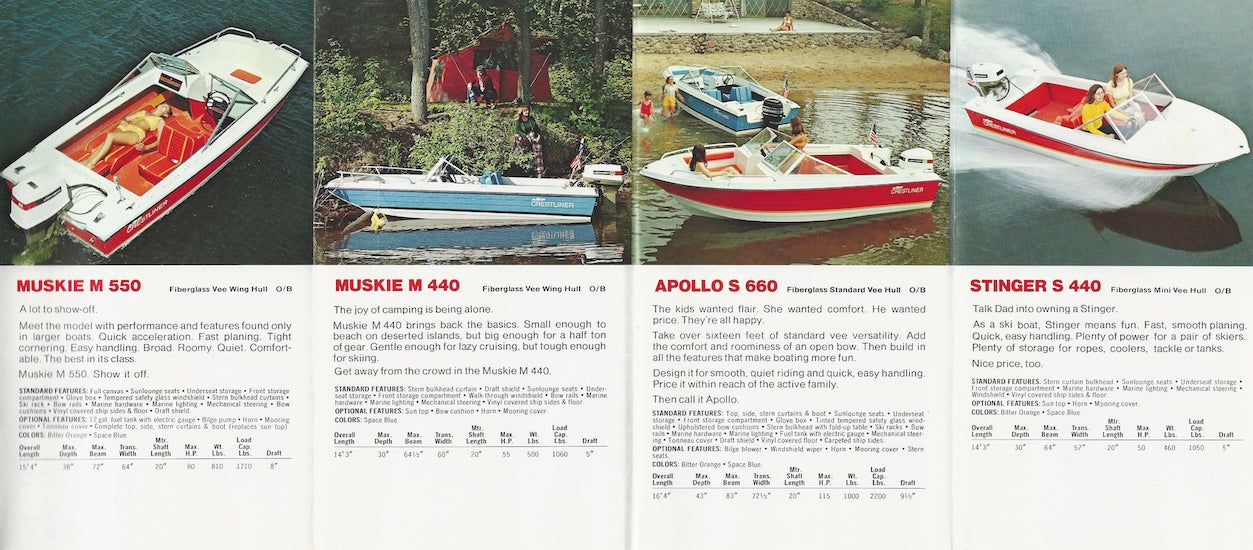 Crestliner 1973 Mini Brochure