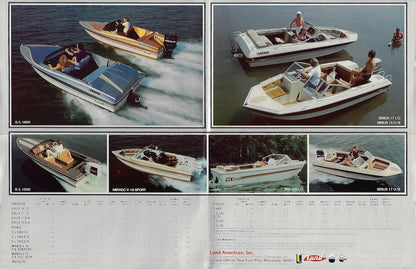 Lund 1981 Poster Brochure