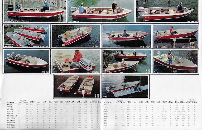 Lund 1981 Poster Brochure – SailInfo I boatbrochure.com