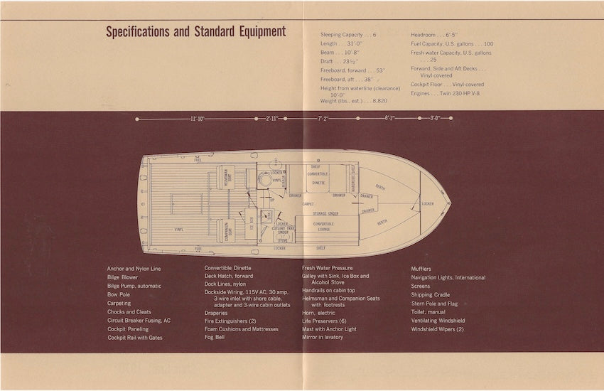Chris Craft Constellation 31 Specification Brochure