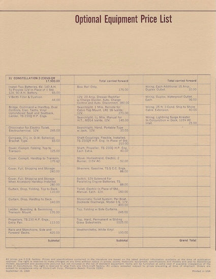 Chris Craft Constellation 31 Specification Brochure