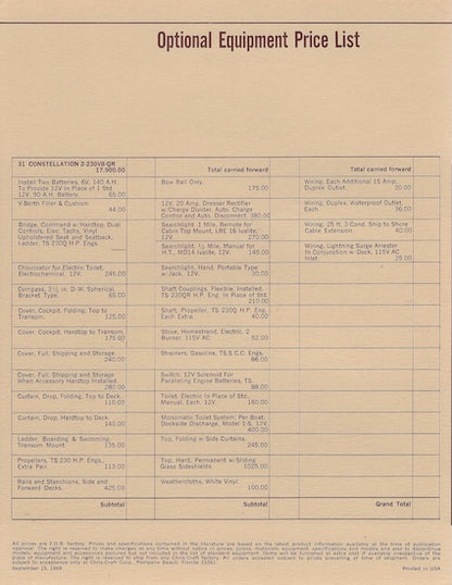 Chris Craft Constellation 31 Specification Brochure