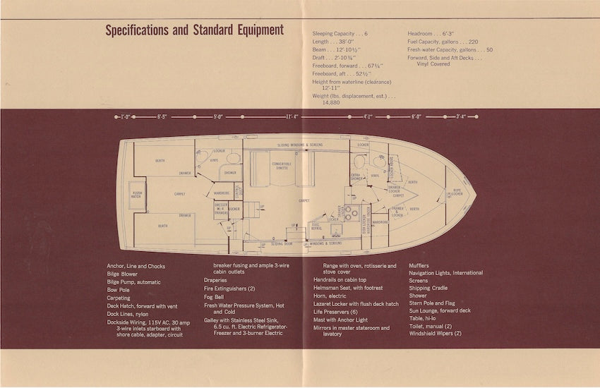 Chris Craft Constellation 38 Specification Brochure